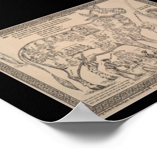 Hindu Divine Koe Chart -  Kunst Poster (Hoek)