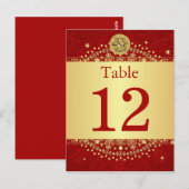 Hindu Ganesh Rood, Gouden Tafel Nummer Post Kaart (Voorkant / Achterkant)