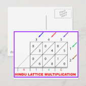 Hindu-vermenigvuldiging, hindoe-rooster, geloven briefkaart (Voorkant / Achterkant)