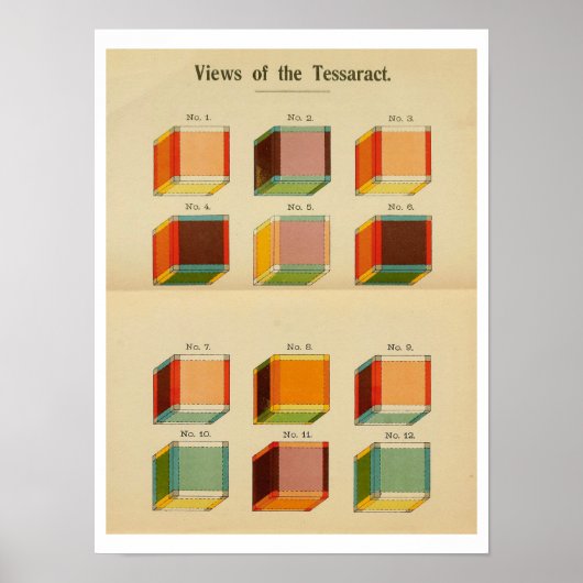 Hinton's "Uitzicht van de Tessaract" Poster (Voorkant)