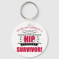 Hip Chirurgische Overleving