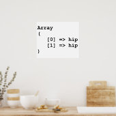 Hip Hooray Programmeringsarray Poster (Keuken)