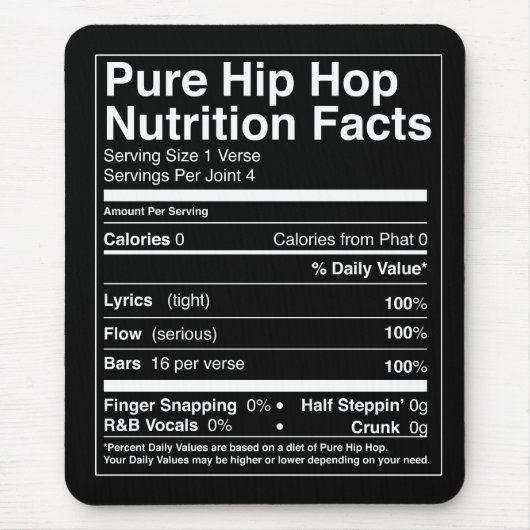 Hip Hop Nutrition Facts Muismat (Voorkant)
