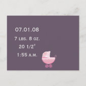 Hip Retro Roze Baby Buggy Baby Meisje Foto Aankondigingskaart (Achterkant)