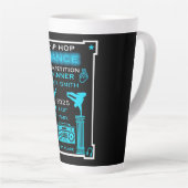 Hiphop danswedstrijd latte mok (Rechterhoek)