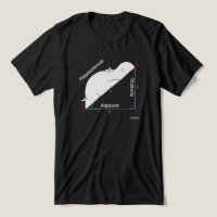 HIPPOPOTENUSE T-shirt van Sandra Boynton