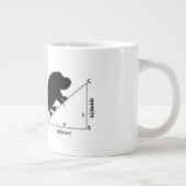 Hippotenuse Grote Koffiekop (Rechts)