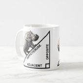 Hippotenuse Hypotenuse Funny Wiskunde Geometry Mok (Voorkant links)