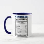 Hipster Engineer Nutritional Facts Jokes Pun Funny Mok (Links)