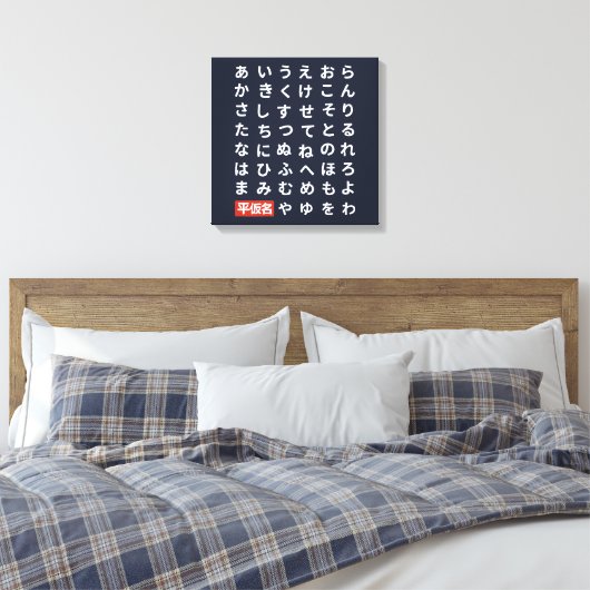 Hiragana Canvas Afdruk (Insitu (Slaapkamer))