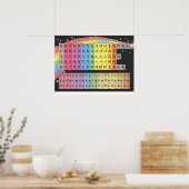 Hiragana Chart - Starry Black Rainbow Poster (Keuken)