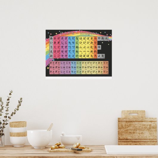Hiragana Chart - Starry Black Rainbow Poster (Keuken)