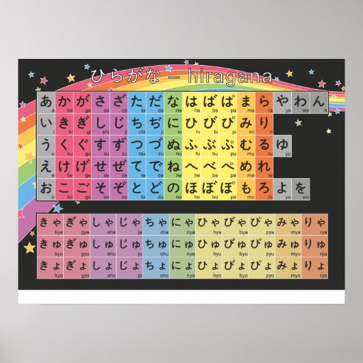 Hiragana Chart - Starry Black Rainbow Poster (Voorkant)