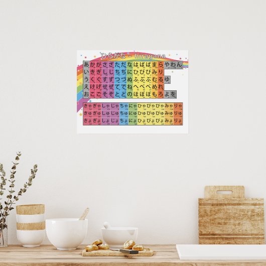 Hiragana Chart - Starry White Rainbow Poster (Keuken)