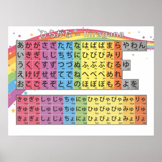 Hiragana Chart - Starry White Rainbow Poster (Voorkant)