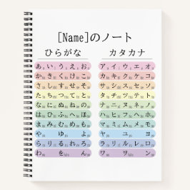 Hiragana en Katakana Japanse Taal 名前ノート Notitieboek