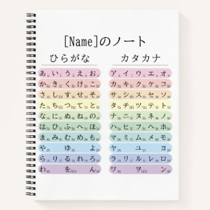 Hiragana en Katakana Japanse Taal 名前ノート Notitieboek