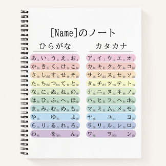 Hiragana en Katakana Japanse Taal 名前ノート Notitieboek