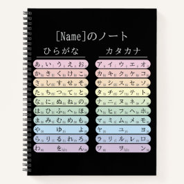 Hiragana en Katakana Japanse Taal 名前ノート Notitieboek