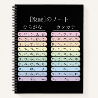 Hiragana en Katakana Japanse Taal 名前ノート Notitieboek