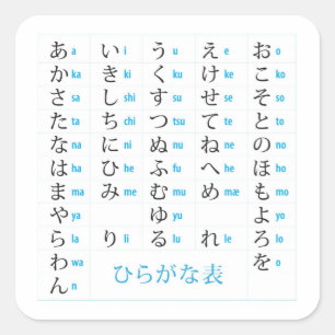 Hiragana Grafiek Sticker