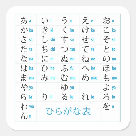 Hiragana Grafiek Sticker (Voorkant)