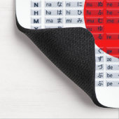 Hiragana Japans alfabet Mousepad (vlag) Muismat (Hoek)