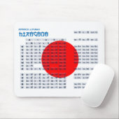 Hiragana Japans alfabet Mousepad (vlag) Muismat (Met muis)