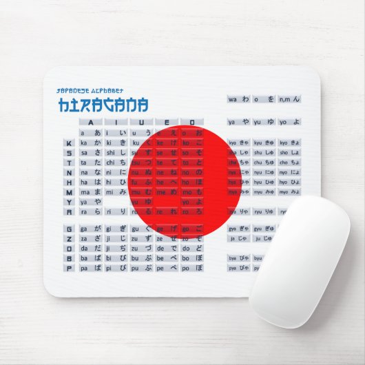 Hiragana Japans alfabet Mousepad (vlag) Muismat (Met muis)