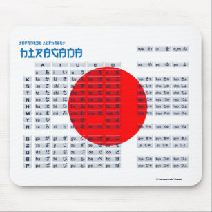 Hiragana Japans alfabet Mousepad (vlag) Muismat