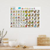 Hiragana Japans alfabet Poster (Keuken)