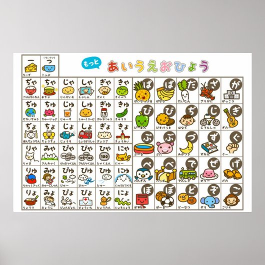 Hiragana Japans alfabet Poster (Voorkant)
