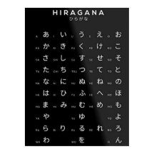 Hiragana Japans alfabet