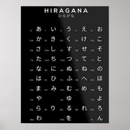 Hiragana Japans alfabet Poster
