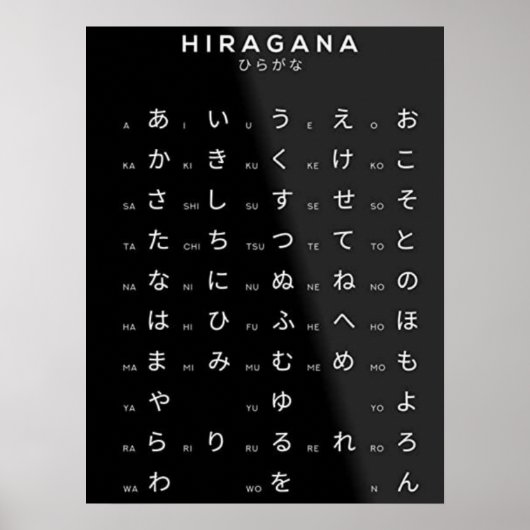 Hiragana Japans alfabet Poster (Voorkant)