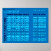 Hiragana Japans alfabet Poster (blauw/blauw) (Voorkant)