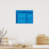 Hiragana Japans alfabet Poster (blauw/blauw) (Keuken)