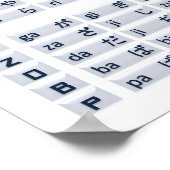 Hiragana Japans alfabet Poster (vlag) (Hoek)