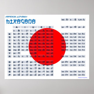Hiragana Japans alfabet Poster (vlag)
