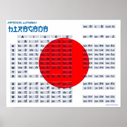 Hiragana Japans alfabet Poster (vlag) (Voorkant)
