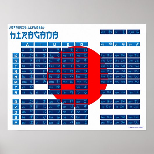 Hiragana Japans alfabet Poster (vlag/blauw) (Voorkant)