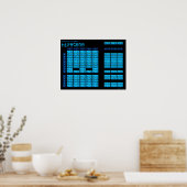 Hiragana Japans alfabet Poster (zwart/blauw) (Keuken)