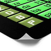 Hiragana Japans alfabet Poster (zwart/olijf) (Hoek)