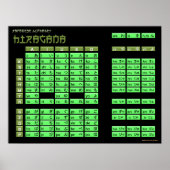 Hiragana Japans alfabet Poster (zwart/olijf) (Voorkant)