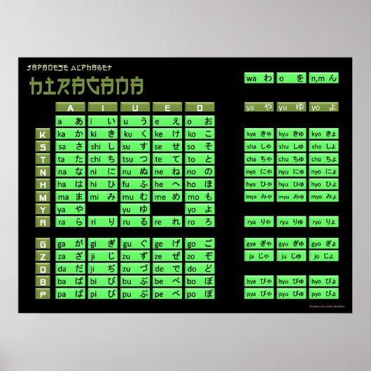 Hiragana Japans alfabet Poster (zwart/olijf) (Voorkant)