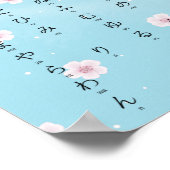 Hiragana Katakana Japans Sakura Blossom Poster (Hoek)