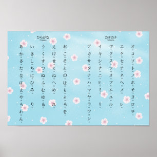 Hiragana Katakana Japans Sakura Blossom Poster