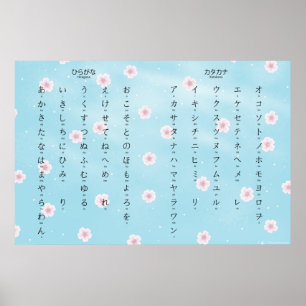 Hiragana Katakana Japans Sakura Blossom Poster