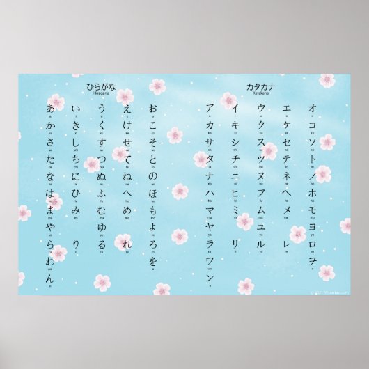 Hiragana Katakana Japans Sakura Blossom Poster (Voorkant)