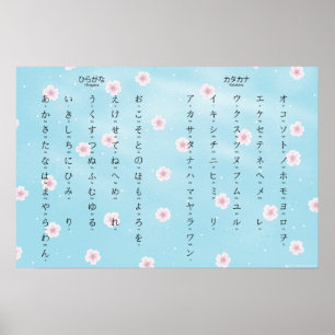 Hiragana Katakana Japans Sakura Blossom Poster